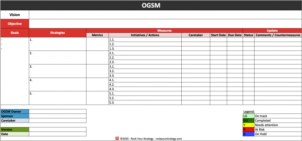 OGSM Template for Excel
