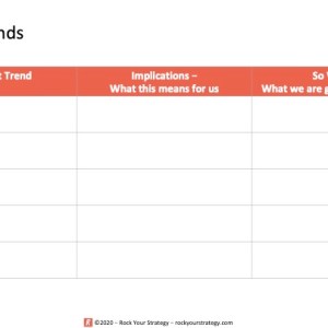 Market Trends Template