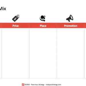Marketing Mix
