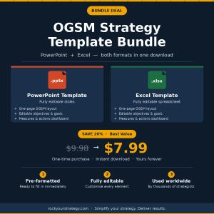OGSM Template Bundle — PowerPoint + Excel