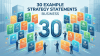 30 OGSM Strategy Examples Across 6 Industries (And How to Write Your Own)