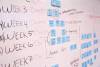How to Use OGSM for a 90-Day Sprint Plan