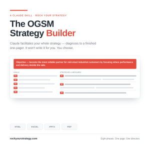 OGSM Strategy Builder — AI Strategy Skill for Claude