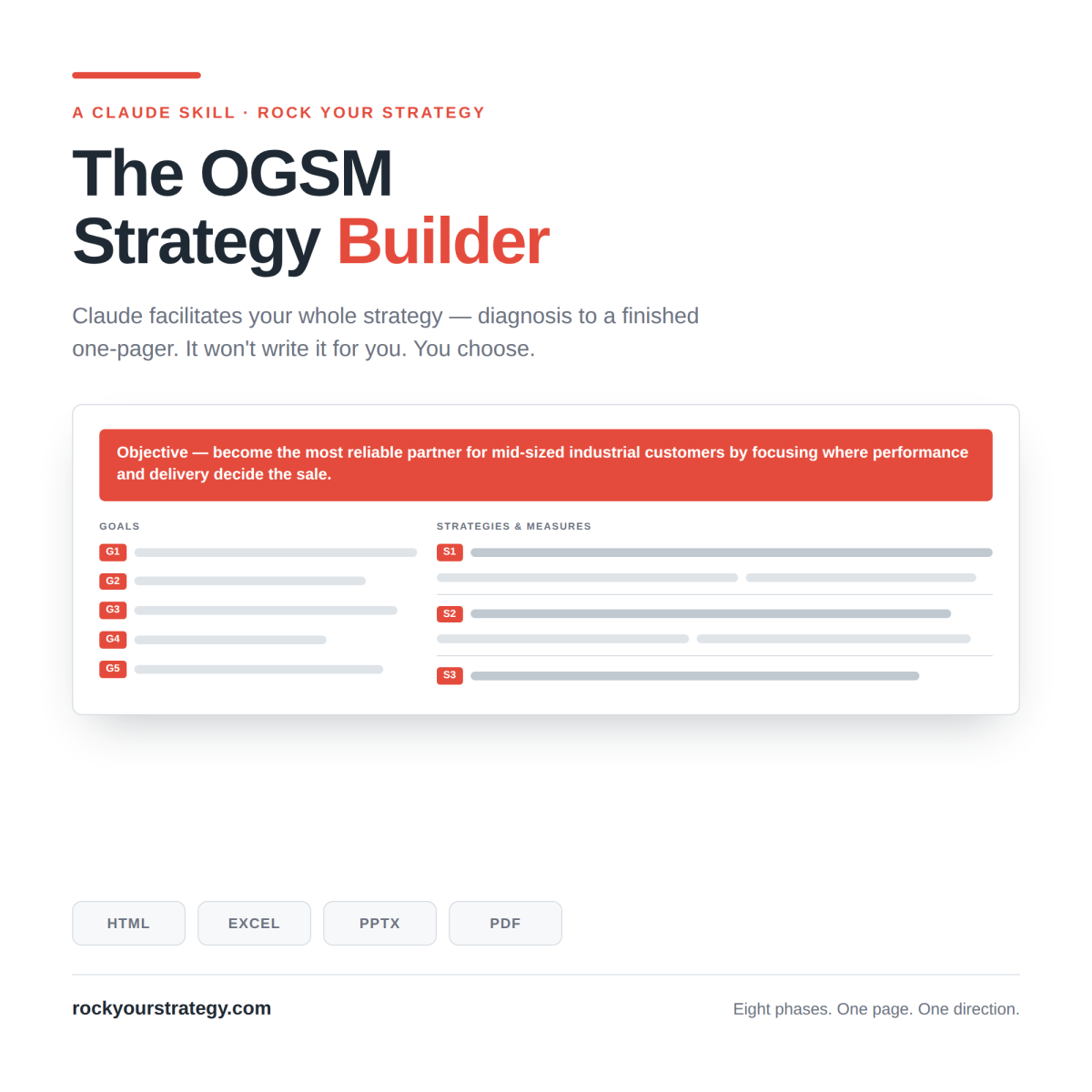 OGSM Strategy Builder — AI Strategy Skill for Claude